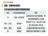 人教版八年级上册生物习题课件 第5单元 第5章 第四、五章巩固强化复习