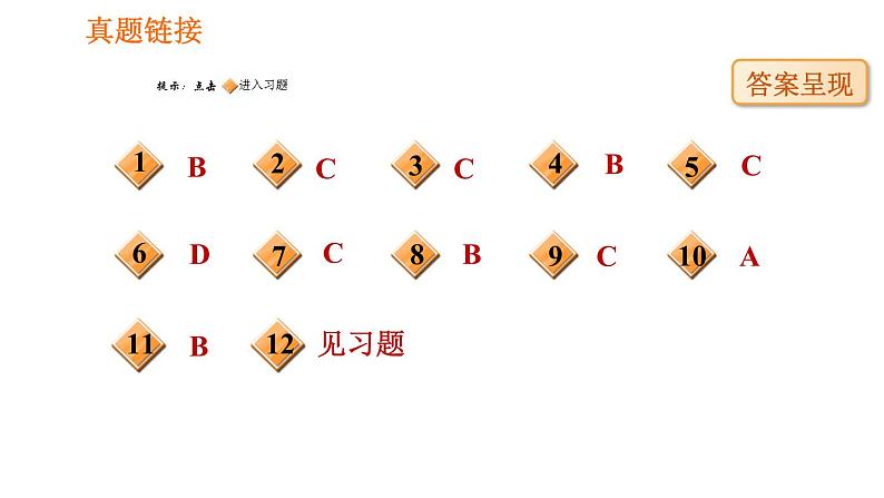 人教版八年级上册生物第5单元 第4章  习题课件06