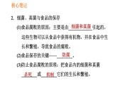 人教版八年级上册生物第5单元 第4章  习题课件