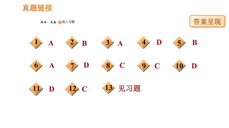 人教版八年级上册生物第5单元 第4章  习题课件08