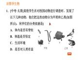 人教版八年级上册生物习题课件 第6单元 第1章 识图学生物(三)