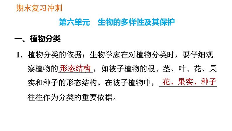 人教版八年级上册生物习题课件 期末复习冲刺 第六单元02