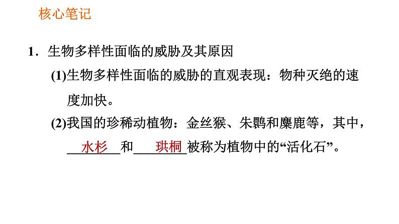 人教版八年级上册生物习题课件 第6单元 第3章 保护生物的多样性第2页