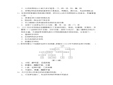 人教版八年级上册生物 第六单元达标测试卷0