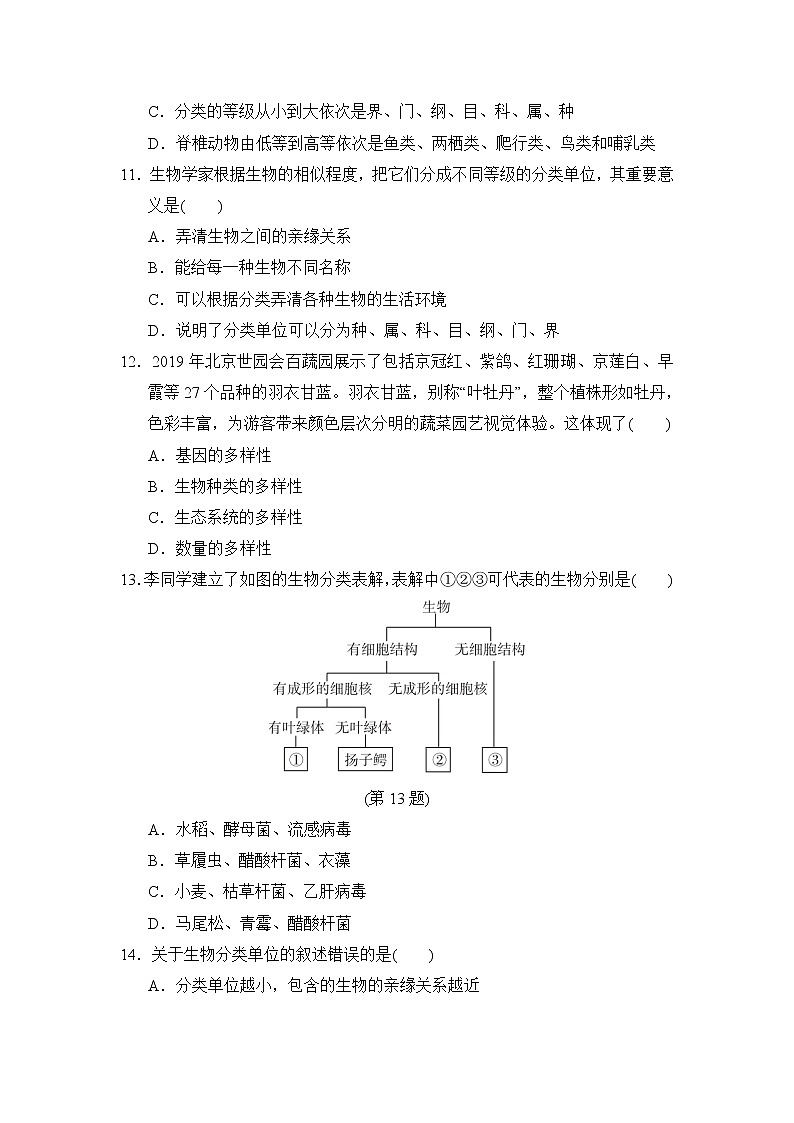 人教版八年级上册生物 第六单元达标测试卷0第3页