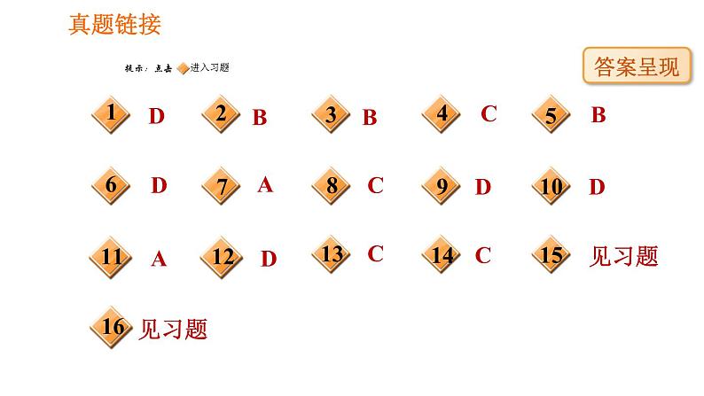 人教版八年级上册生物习题课件第5单元 第5章 阶段综合训练  微生物02