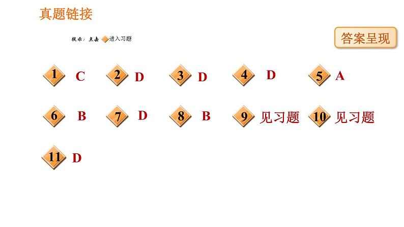 人教版八年级上册生物 第6单元 第1章 习题课件008