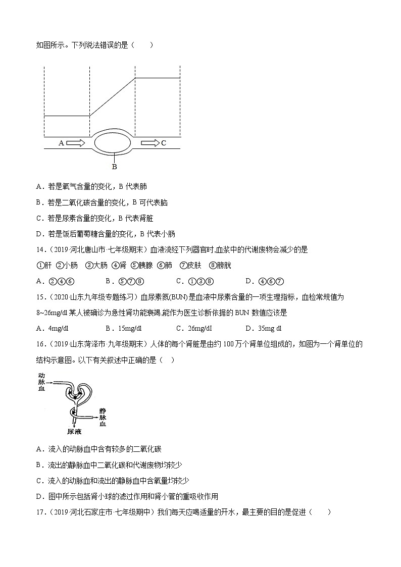 第五章 人体内废物的排出  B卷-2020-2021学年七年级生物下册同步单元AB卷（人教版）03
