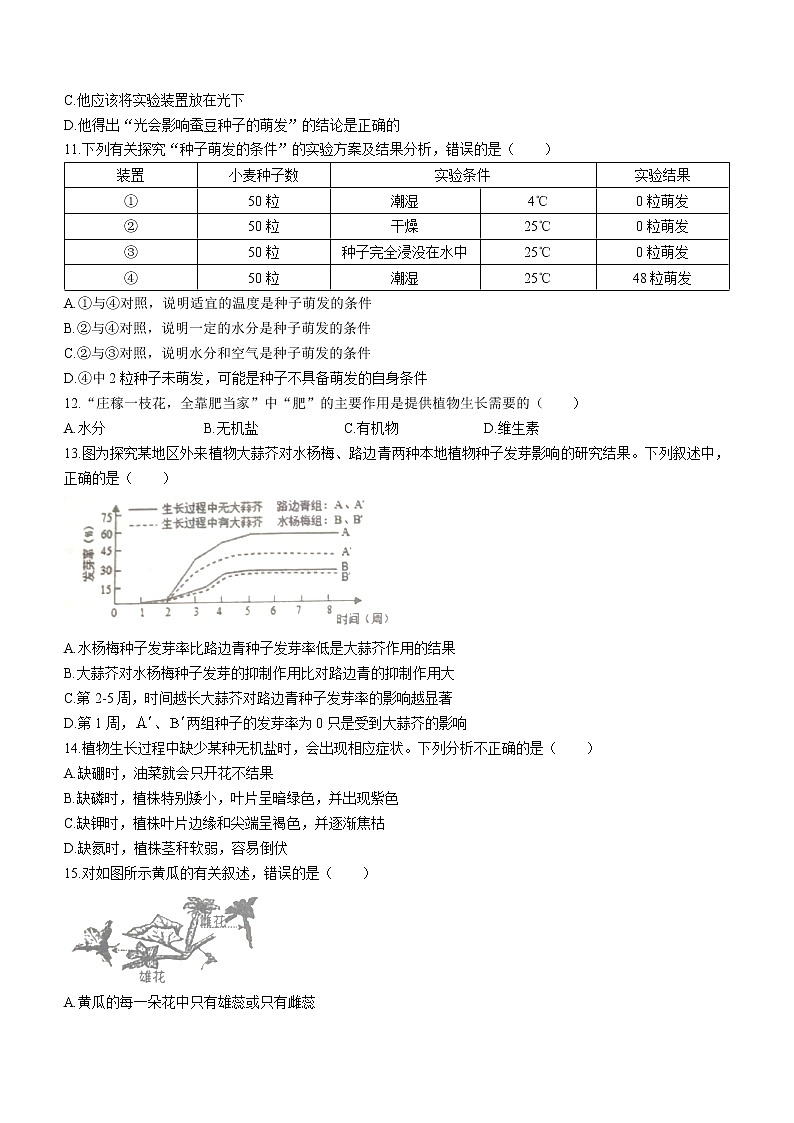山东省青岛莱西市（五四制）2020-2021学年六年级下学期期末生物试题（word版 含答案）03