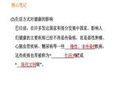 人教版八年级下册生物习题课件 第8单元 8.3.2 选择健康的生活方式