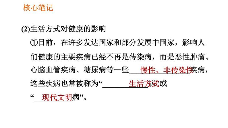 人教版八年级下册生物习题课件 第8单元 8.3.2 选择健康的生活方式第3页