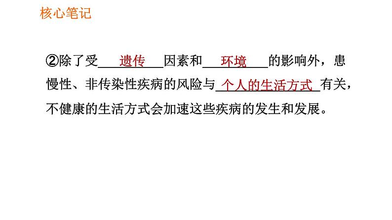 人教版八年级下册生物习题课件 第8单元 8.3.2 选择健康的生活方式第4页