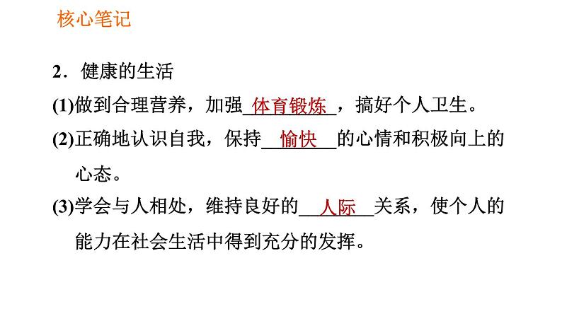 人教版八年级下册生物习题课件 第8单元 8.3.1 评价自己的健康状况03