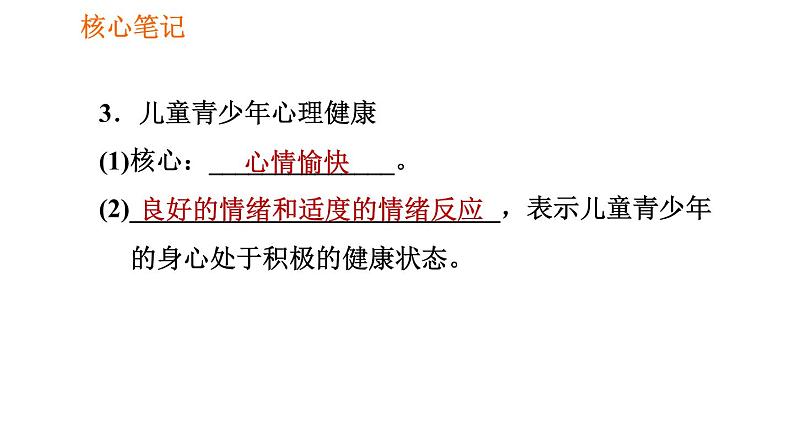 人教版八年级下册生物习题课件 第8单元 8.3.1 评价自己的健康状况04