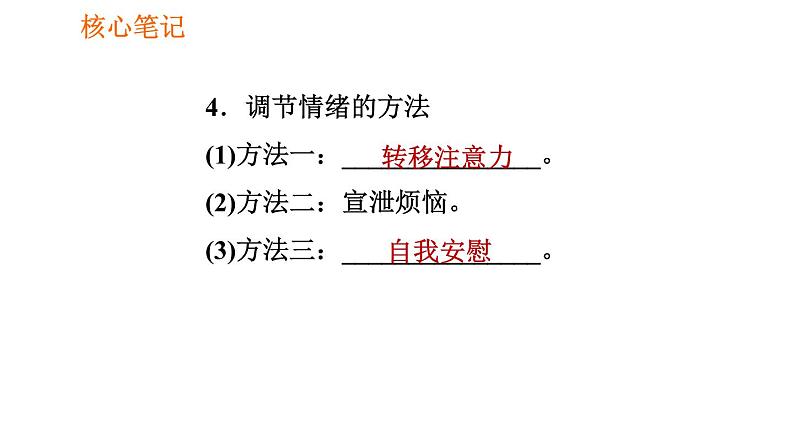 人教版八年级下册生物习题课件 第8单元 8.3.1 评价自己的健康状况05