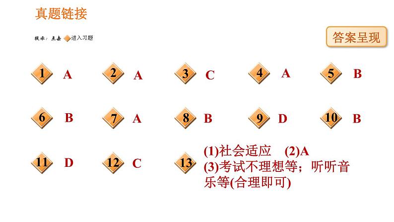 人教版八年级下册生物习题课件 第8单元 8.3.1 评价自己的健康状况06