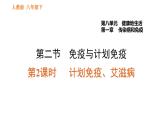 人教版八年级下册生物习题课件 第8单元 8.1.2.2 计划免疫、艾滋病