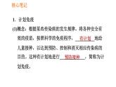 人教版八年级下册生物习题课件 第8单元 8.1.2.2 计划免疫、艾滋病