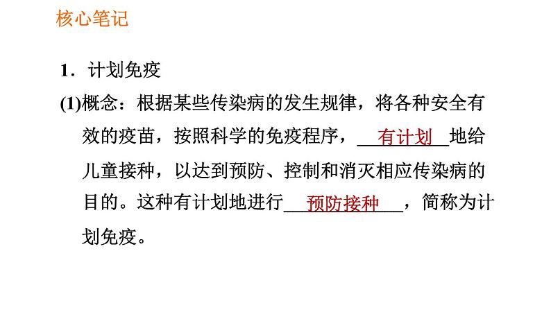 人教版八年级下册生物习题课件 第8单元 8.1.2.2 计划免疫、艾滋病第2页