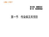 人教版八年级下册生物习题课件 第8单元 8.1.1 传染病及其预防