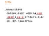 人教版八年级下册生物习题课件 第8单元 8.1.1 传染病及其预防