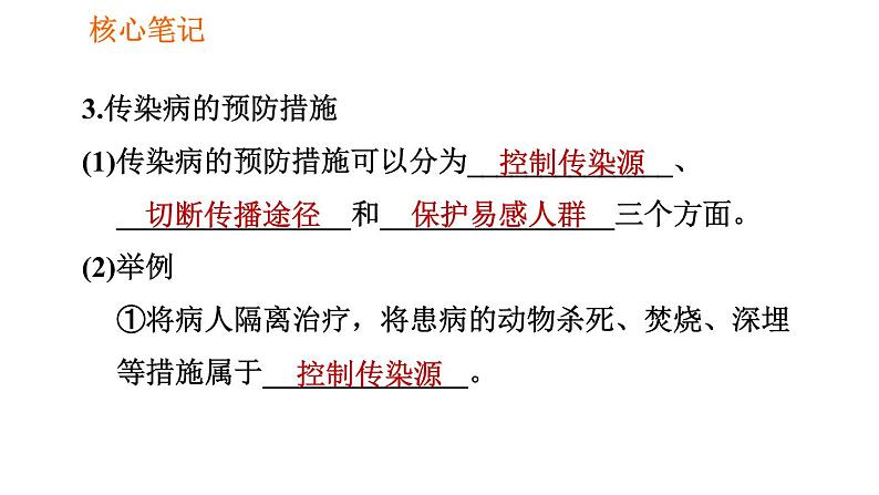 人教版八年级下册生物习题课件 第8单元 8.1.1 传染病及其预防第5页