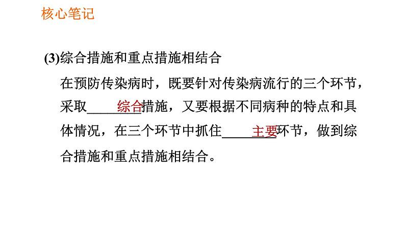 人教版八年级下册生物习题课件 第8单元 8.1.1 传染病及其预防第7页