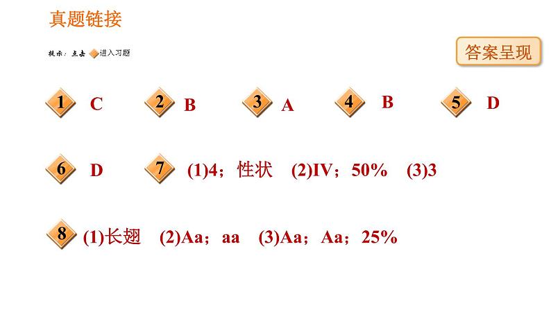 人教版八年级下册生物习题课件 第7单元 识图学生物（二）02