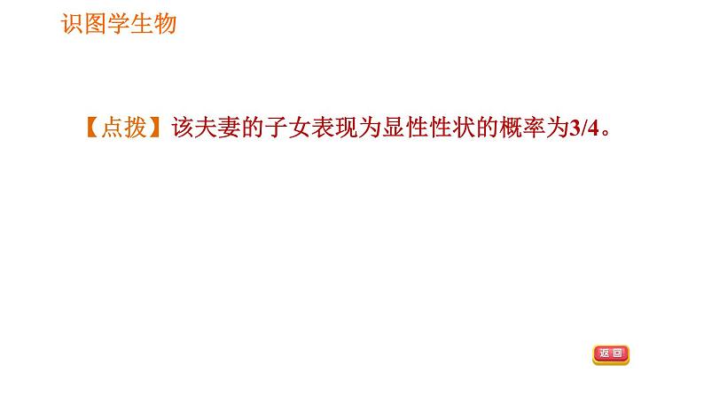 人教版八年级下册生物习题课件 第7单元 识图学生物（二）05