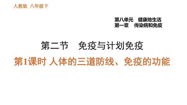 人教版八年级下册生物习题课件 第8单元 8.1.2.1 人体的三道防线、免疫的功能第1页