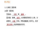 人教版八年级下册生物习题课件 第8单元 8.1.2.1 人体的三道防线、免疫的功能