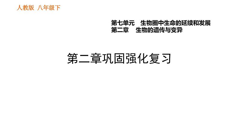 人教版八年级下册生物习题课件 第7单元 第二章巩固强化复习第1页