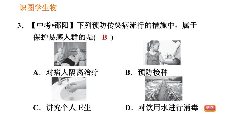 人教版八年级下册生物习题课件 第8单元 识图学生物（四）05