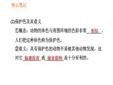人教版八年级下册生物习题课件 第7单元 7.3.3 生物进化的原因