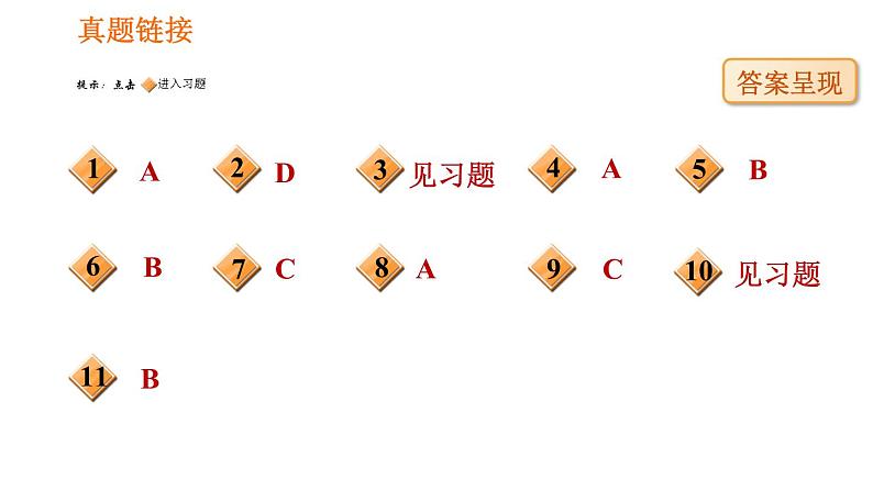 人教版八年级下册生物习题课件 第7单元 7.3.3 生物进化的原因第7页