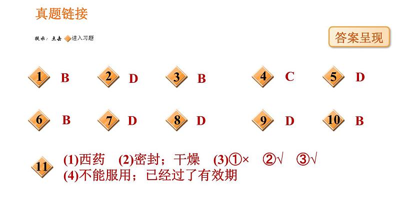 人教版八年级下册生物习题课件 第8单元 8.2.1 安全用药第7页