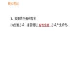 人教版八年级下册生物习题课件 第7单元 7.1.2 昆虫的生殖和发育