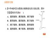 人教版八年级下册生物习题课件 第7单元 识图学生物（三）