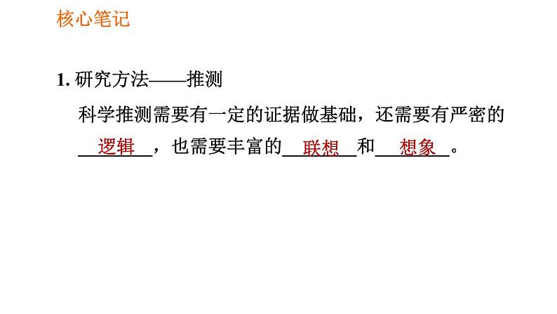 人教版八年级下册生物习题课件 第7单元 7.3.1 地球上生命的起源02