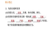 人教版八年级下册生物习题课件 第7单元 7.1.4 鸟的生殖和发育