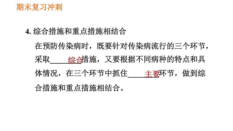 人教版八年级下册生物习题课件 期末复习冲刺 第八单元 第一章 传染病和免疫05