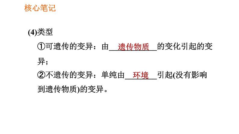 人教版八年级下册生物习题课件 第7单元 7.2.5 生物的变异第3页