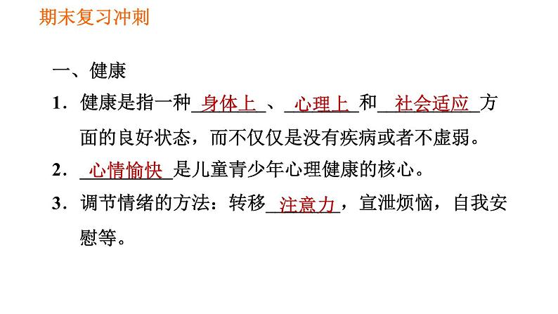 人教版八年级下册生物习题课件 期末复习冲刺 第八单元 第三章 了解自己，增进健康02