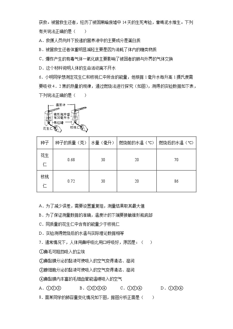 内蒙古包头市青山区2020-2021学年七年级下学期期中生物试题（word版 含答案）02