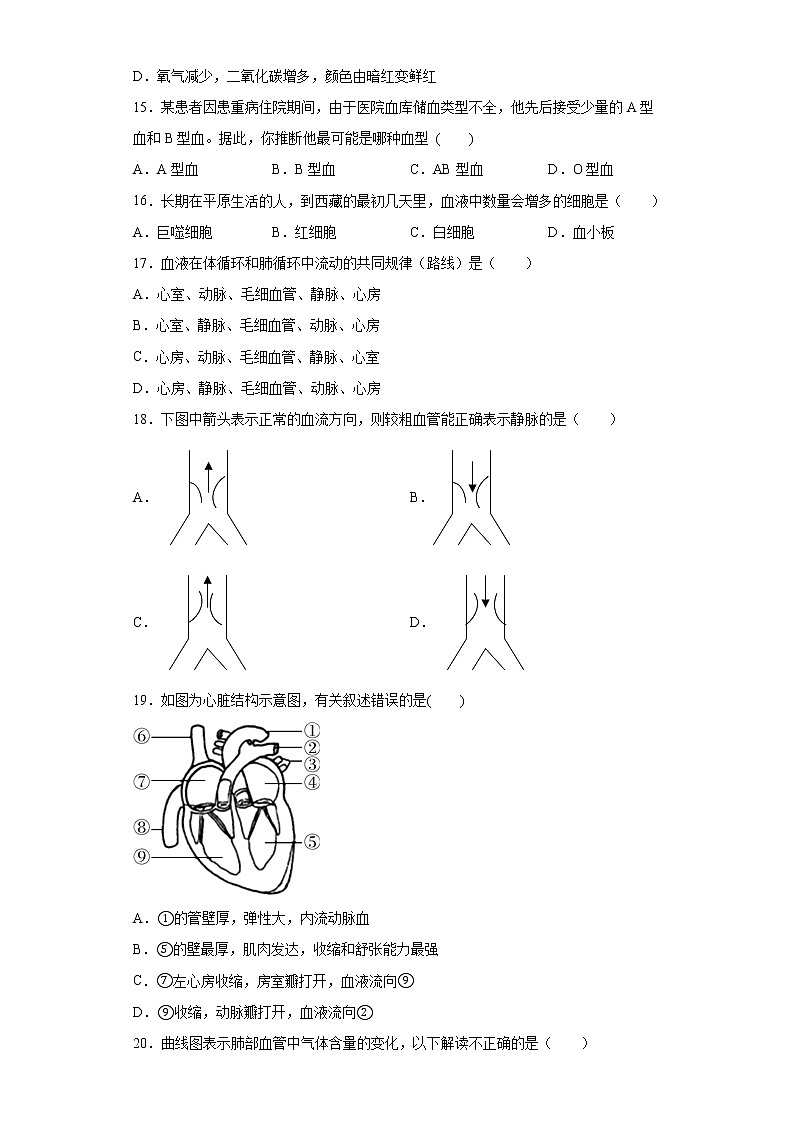 四川省遂宁市2020-2021学年七年级下学期期中生物试题（word版 含答案）03