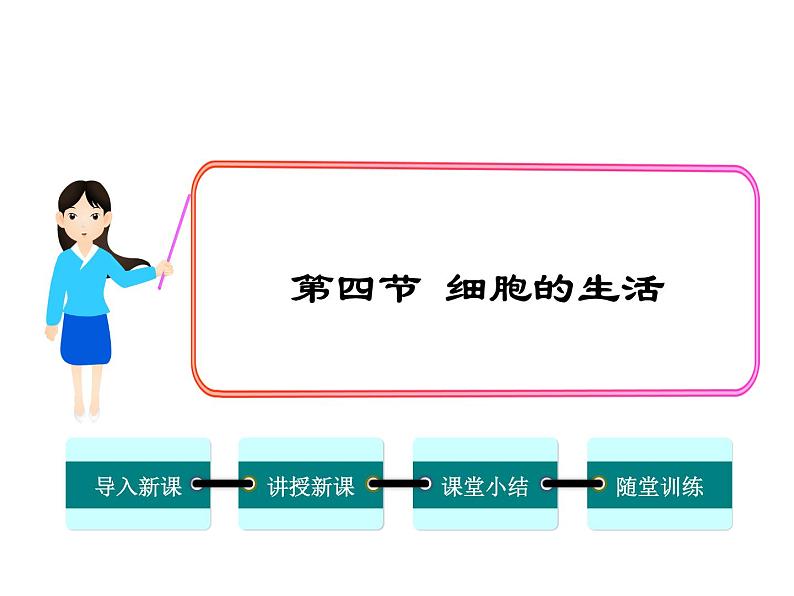 人教版七年级生物上册 第二单位生物体的结构层次 第一章细胞是生命活动的基本单位 4.第四节  细胞的生活课件PPT01