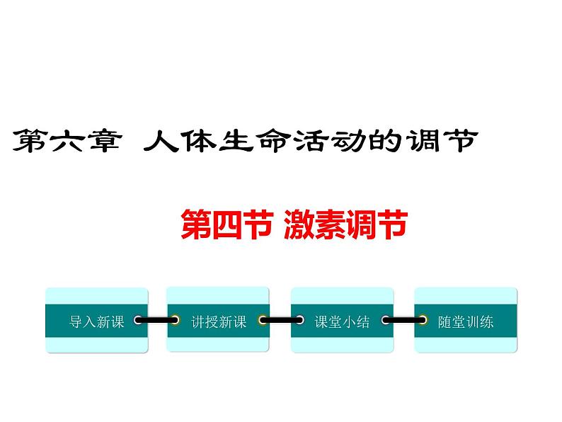 人教版七年级生物下册 第六章 人体生命活动的调节 第四节 激素调节课件PPT第1页