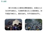 人教版七年级生物下册 第七章人类活动对生物圈的影响 第一节  分析人类活动对生态环境的影响课件PPT
