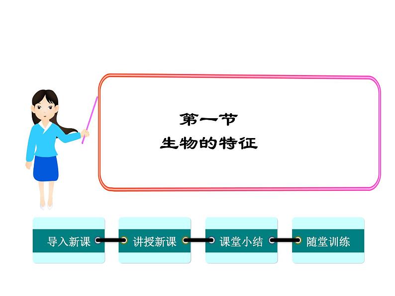 人教版七年级生物上册 第一单位 生物和生物圈 第一章 认识生物 第一节  生物的特征课件PPT第1页