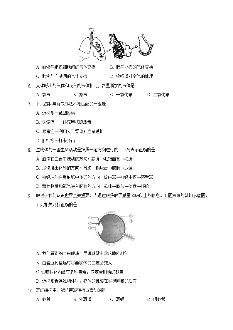 重庆市渝北区2020-2021学年七年级下学期期末质量检测生物试题（word版 含答案）第2页